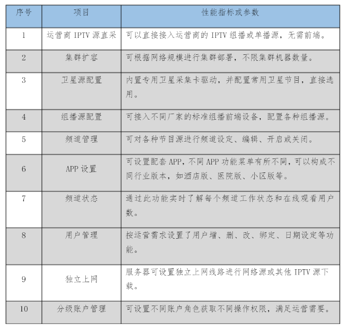 b2adb25c1cc43ec4a563a3c8b3bea26.png